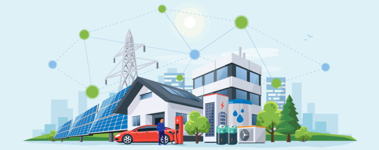 Microgrid Market Trends